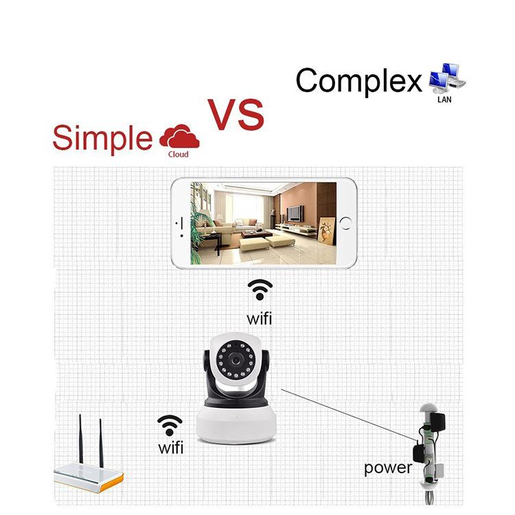 范丹丹+Týdningurin av trygdareftirliti