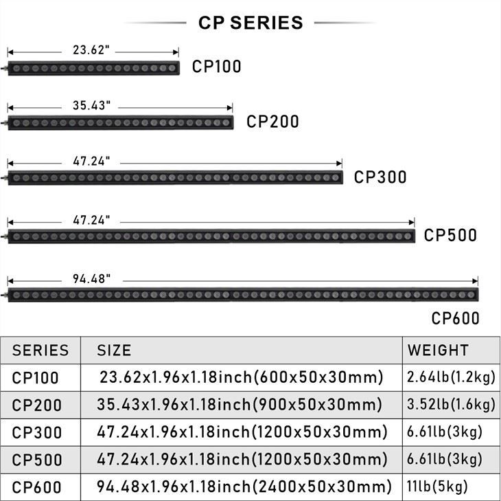 Hvat er eitt kvantustýri-东莞9凌{{2}组-王雪